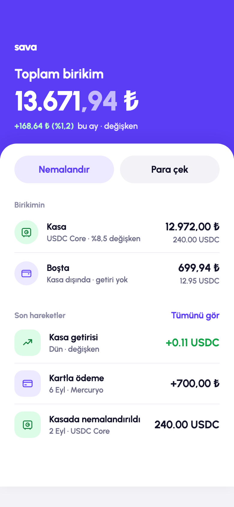 Sava ana sayfası: toplam birikim 13.671,94 ₺, Kasa ve cüzdan bakiyeleri, son hareketler
