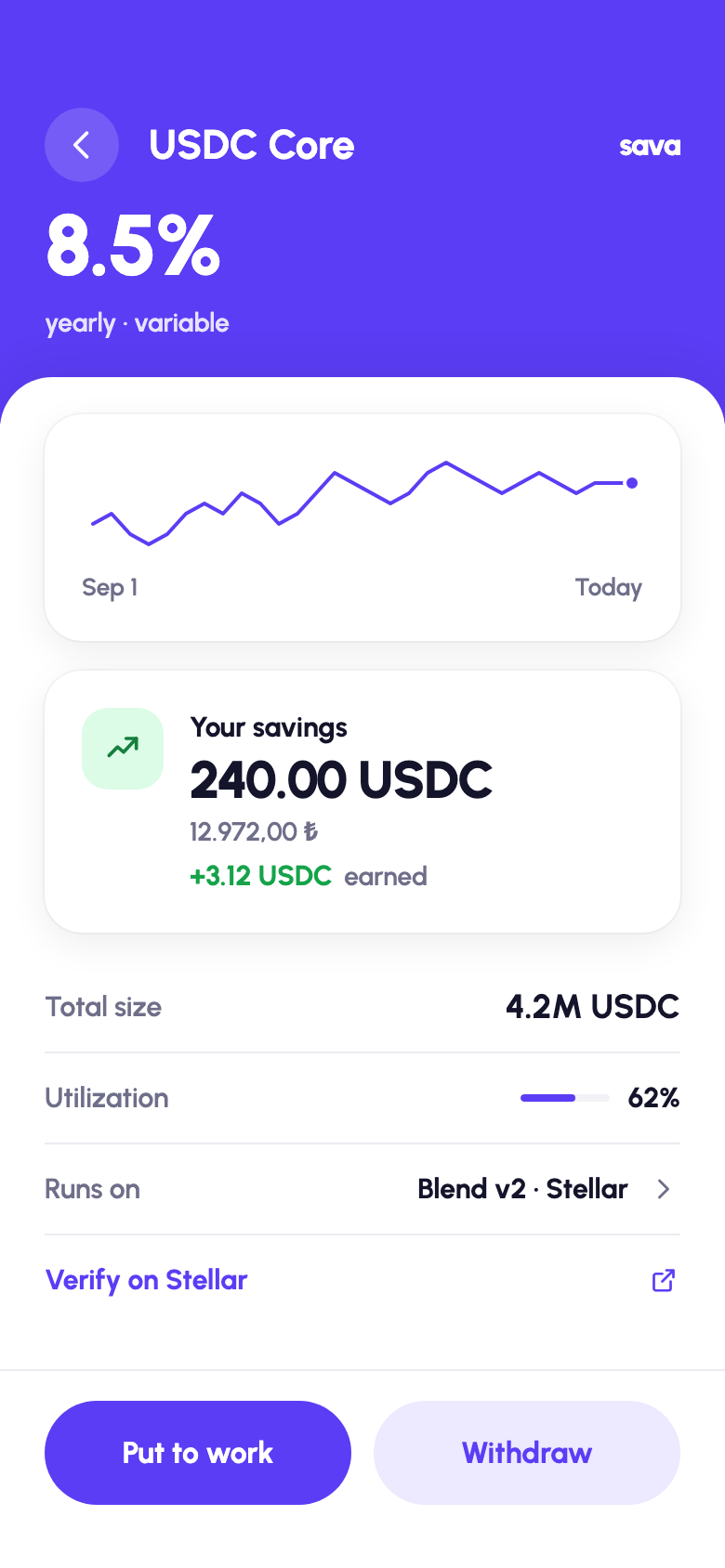 USDC Core screen: yearly rate, rate chart, your balance and earnings, pool size, Blend v2 on Stellar